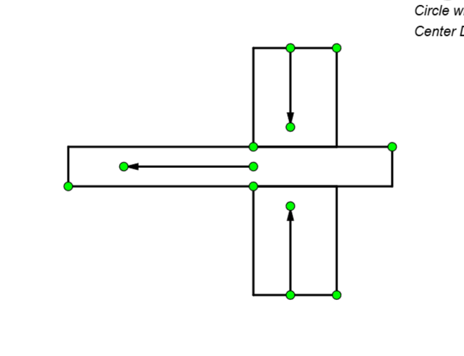 A rough force diagram, showing a central mass with an unknown force pulling it left. On the right half of the mass is a pair of masses pinching with unknown force.